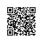 CC1206KKX7R0BB225 QRCode