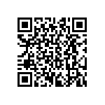 CRCW040214K3FKED QRCode