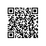 CRCW12061R74FKEAHP QRCode