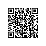 CRCW12061R80FNEA QRCode