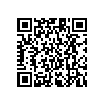 RC1206JR-077R5L QRCode