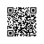 RCP0505B1K60GEA QRCode