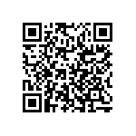 RCP0505B20R0GWB QRCode