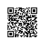 RCP1206B75R0JS6 QRCode