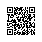 RNCF0402DKE1K20 QRCode