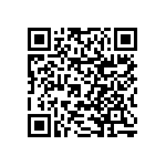 RNCF0603BKE392R QRCode