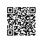 RNCF0603BKE90K9 QRCode