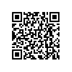 RNCF0603BKT681R QRCode