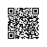 RNCF1206BKE6K81 QRCode