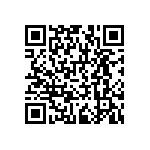 RNCF1206BTC2K05 QRCode