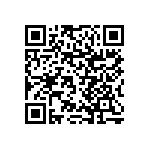 RNCF1206DTC12R7 QRCode