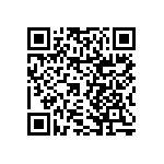 RNCF2010BTE2M32 QRCode