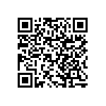 RNCF2010BTE88K7 QRCode