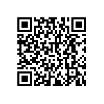 RNCF2512DKE124K QRCode