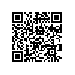 RNCS0402BTE20K0 QRCode