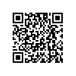 UMK063CG1R5CTHF QRCode