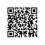 APA1000-PQG208I QRCode