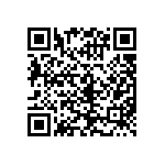 CC1206FRNPO0BN101 QRCode