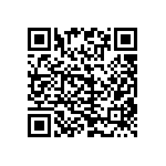 CL10B224KP8NNND QRCode