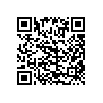 CL21Y225MR5NJNC QRCode