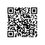 CRCW040212R7FKED QRCode