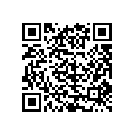 CRCW040215R4FKED QRCode