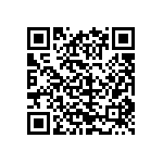 CRCW06031R96FKEA QRCode