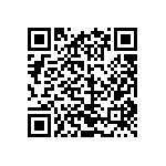 CRCW08053R32FNTA QRCode