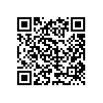 CRCW1206196RFKEB QRCode