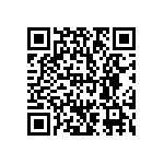 CRCW12061M05FKTA QRCode