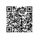 CRCW121820K5FKEK QRCode