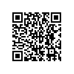 CRCW251215R0FKTG QRCode