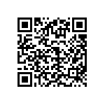 DBM5P5P1AFNA191K87 QRCode