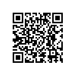 IPSLUAT-AP015-5 QRCode