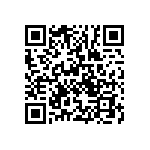 RC0201FR-07124KL QRCode