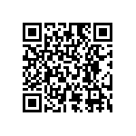 RC0201FR-0712KL QRCode