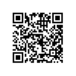 RC0603FR-075R9L QRCode