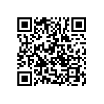 RC0603FR-078R45L QRCode