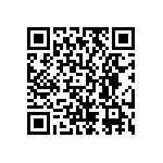 RCP0603W91R0GEA QRCode