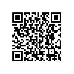 RCS0402150KFKED QRCode