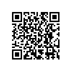 RCS04021R69FKED QRCode