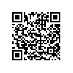 RCS0603681KFKEA QRCode