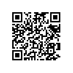 RGC0402DTC768K QRCode