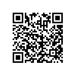 RNCF0402DTC11R3 QRCode