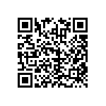 RNCF0603BKE24R9 QRCode