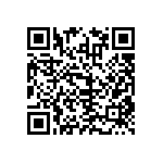 RNCF0603BKE28K0 QRCode