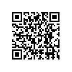 RNCF0603BTC4K75 QRCode