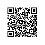 RNCF0603DKE12R7 QRCode