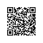 RNCF0603DKE5R62 QRCode