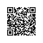 RNCF0603DKE7R32 QRCode